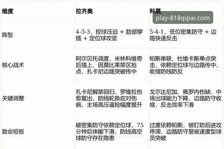 深度解析体育赛事爆冷的实用指南：以意大利出局为例