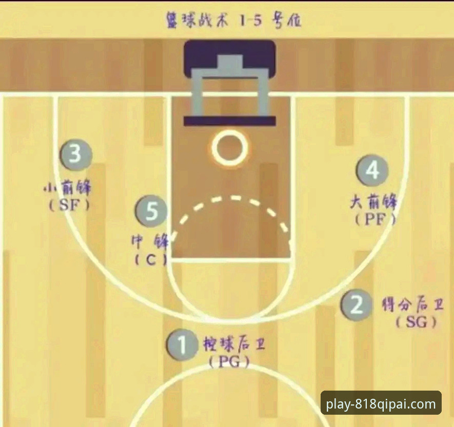 湖人锁定季后赛操作教程——从818棋牌正版视角看懂西部格局